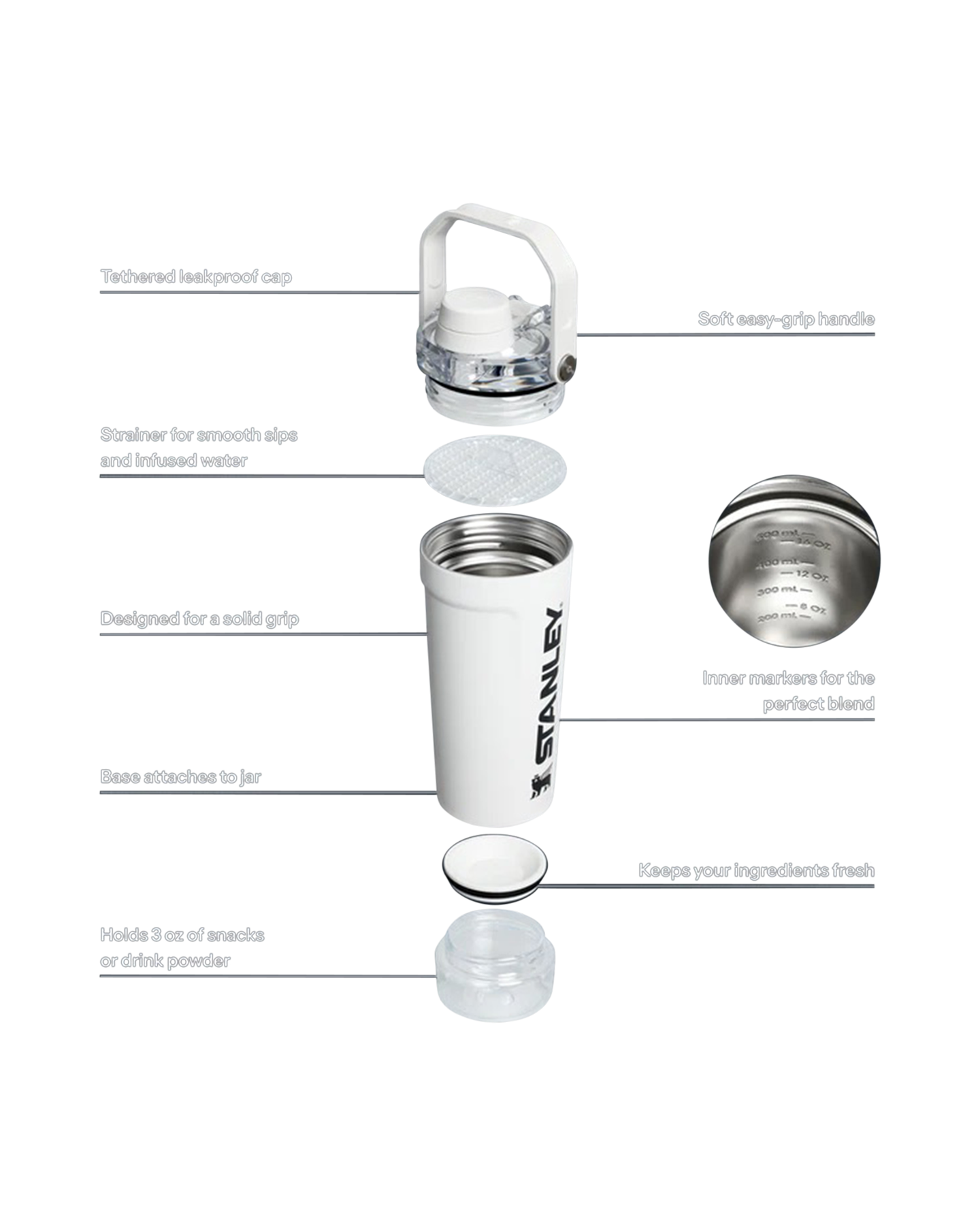 Stanley The Activate Shaker WIT 5